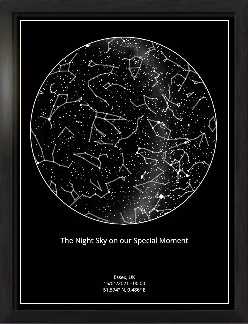 Star Map Banner