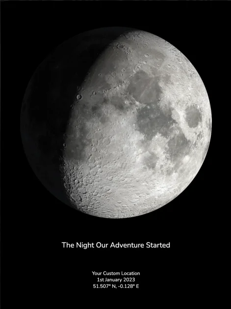 Personalised Moon Phase Print Gifts: A Unique and Meaningful Present
