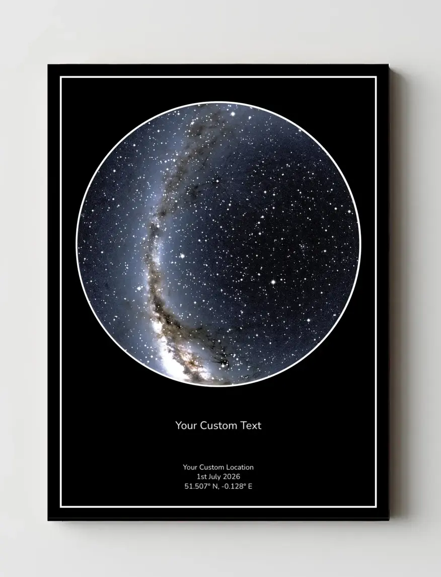 Real photo star map